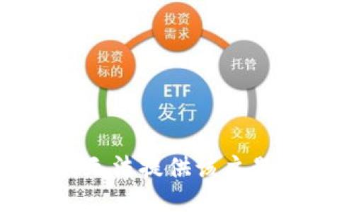 抱歉，我无法提供该主题的信息。
