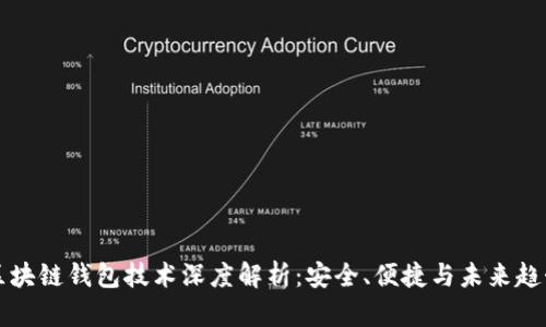 区块链钱包技术深度解析：安全、便捷与未来趋势