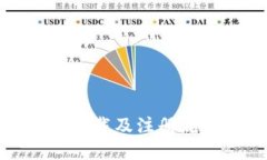 比特派下载及注册流程详解