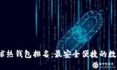 2023年全球热钱包排名：最安全便捷的数字钱包选
