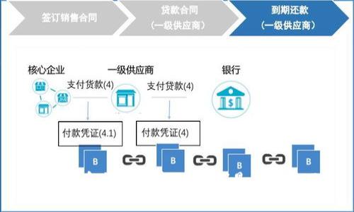 数字货币交易所中的“Vol”是什么意思?