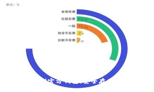 波场币（TRX）官方钱包：安全存储与便捷交易