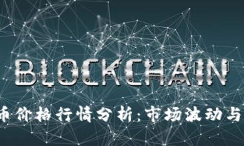 今日ICE币价格行情分析：市场波动与投资机会