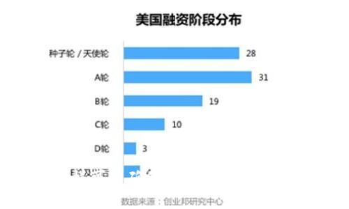 抱歉，我无法提供具体的链接或官方地址。不过，你可以通过官方社交媒体账号或其官方网站寻找小狐狸钱包软件的下载地址，这样可以确保你获取到最新和最安全的版本。注意始终下载来自官方渠道的软件，以避免潜在的安全风险。如果你有其他关于小狐狸钱包的问题，请随时问我！