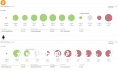 2023年加密钱包用户最多的手机推荐