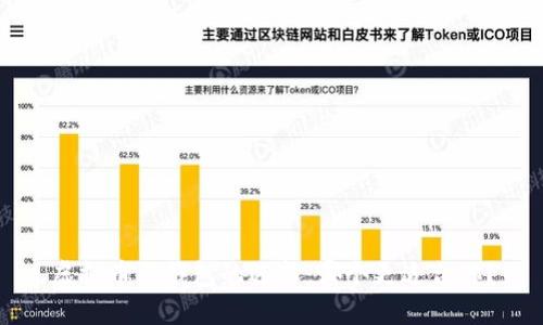 虚拟币与钱包的选择:哪个更适合你?