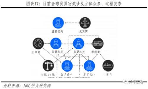 如何将火币网资金安全提现到比太钱包?
