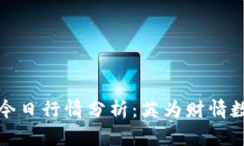 波场币今日行情分析：英为财情数据解读