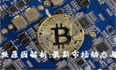 虚拟币暴跌原因解析：最新市场动态与影响因素