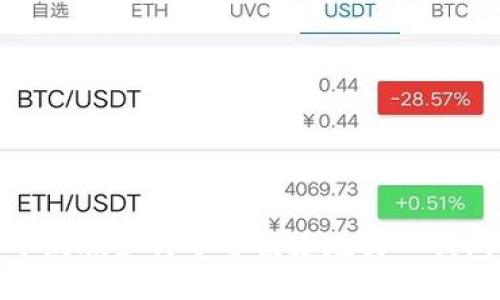 小蚁股如何安全便捷地转入钱包