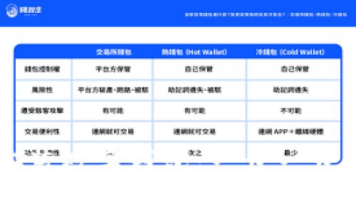 蚂蚁S7如何安装数字钱包:一步一步教你轻松搞定