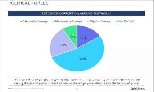 探索OKG虚拟币：未来数字货币的颠覆者