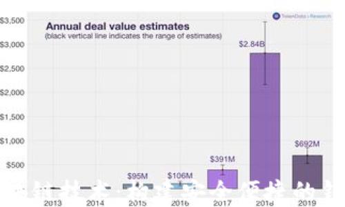 
探索区块链技术：构建安全便捷的钱包功能
