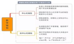 如何解决无法访问以太坊官方网站的问题