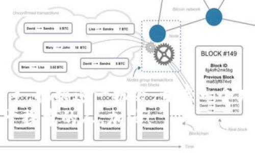 安装以太坊钱包的终极指南：在Linux下轻松管理你的数字资产！

以太坊, 钱包安装, Linux/guanjianci

引言
在这个数字货币逐渐崛起的时代，以太坊作为一款功能强大、潜力巨大的智能合约平台，吸引了众多投资者的目光。如果你也是这个领域的新手，或者你已经在以太坊世界中摸索了一段时间，却还不知道如何在Linux环境中顺利安装以太坊钱包，那么，你来对地方了！
本文将详细为你介绍在Linux系统下安装以太坊钱包的步骤，让你轻松管理和交易你的以太坊资产。准备好了吗？一起开始这段令人振奋的旅程吧！

以太坊钱包的选择
在Linux操作系统上，有多种以太坊钱包供我们选择。每种钱包都有其独特的特点和功能，选择合适的钱包将有助于你更好地管理资产。以下是一些推荐的以太坊钱包：
ul
    listrongGeth/strong：这是以太坊官方提供的命令行钱包，适合高级用户和开发者。/li
    listrongMyEtherWallet/strong：一个非常受欢迎的在线钱包，具有简单易用的界面，适合普通用户。/li
    listrongMetaMask/strong：一个浏览器插件钱包，方便你快速访问DApp和进行交易。/li
/ul
在这篇文章中，我们将重点介绍如何安装Geth，因为它功能全面且社区支持良好！

Geth钱包的安装准备
安装Geth之前，我们需要做好一些准备工作。首先，确保你的Linux系统为最新版本，保持系统的安全性和兼容性。你可以通过以下命令升级你的系统：
pre
sudo apt-get update
sudo apt-get upgrade
/pre
其次，确保你已安装了Git，因为我们需要通过Git来克隆Geth的源码。
在终端中输入以下命令来安装Git：
pre
sudo apt-get install git
/pre
确认这些环境准备好后，我们就可以进入安装之旅了！

安装Go语言环境
Geth是使用Go语言编写的，因此我们需要先安装Go语言环境。请访问Go的官方网站，下载最新版本的Go（通常为压缩包文件），并通过以下命令解压缩它：
pre
tar -xvf go1.XX.linux-amd64.tar.gz
sudo mv go /usr/local
/pre
接下来，我们需要将Go的环境路径添加到用户的配置中。打开~/.bash_profile文件并在文件末尾添加以下内容：
pre
export GOROOT=/usr/local/go
export PATH=$PATH:$GOROOT/bin
/pre
保存文件后，执行以下命令使配置生效：
pre
source ~/.bash_profile
/pre
你可以通过输入以下命令来验证Go是否成功安装：
pre
go version
/pre
克隆Geth代码库
完成Go环境的安装后，我们就可以开始克隆Geth的代码库了。在终端中执行以下命令：
pre
git clone https://github.com/ethereum/go-ethereum.git
/pre
这将创建一个名为go-ethereum的文件夹，内含Geth的所有源码。

编译Geth
进入到go-ethereum目录，准备编译Geth：
pre
cd go-ethereum
make geth
/pre
这一步可能需要一些时间，具体取决于你的系统性能。待编译完成后，你将在build/bin目录下找到geth可执行文件！

初始化以太坊节点
在成功编译Geth后，我们可以开始初始化以太坊节点了！运行以下命令以启动Geth并同步以太坊网络：
pre
./build/bin/geth
/pre
第一次启动Geth时，客户端会同步整个以太坊区块链链，这个过程需要耐心，因为区块链数据量庞大，但请相信，耐心是值得的！多么令人振奋的一件事，意识到自己正在参与一个分布式网络的建设！

创建钱包账户
随着区块链的同步完成，我们可以创建一个新的钱包账户，以便存放你的以太坊资产。在新的终端窗口中，执行以下命令：
pre
./build/bin/geth account new
/pre
系统将提示你输入一个密码。请确保这个密码安全且易于记住，因为你将依赖它来访问你的钱包！创建完成后，你将获得一个以太坊地址，确保将它妥善保存，安全为上！

钱包操作和使用建议
现在，你已经在Linux系统上成功安装了以太坊钱包，开始了你在以太坊生态系统中的旅程！但在此，我们有几点使用建议供你参考：
ul
    listrong安全性第一/strong：请妥善保管你的私钥和密码，切勿与他人分享！网络安全至关重要！/li
    listrong定期备份/strong：定期备份你的钱包文件，确保你可以在必要时恢复访问。/li
    listrong保持软件更新/strong：不定期检查Geth的更新，以获得最新的功能和安全修复。/li
/ul
一个安全的管理方式可以让你安心享受以太坊带来的各类优秀体验，无论是交易、投资还是参与DApp项目！

结语
通过以上步骤，你已经成功在Linux下安装了以太坊钱包，并开启了全新的数字资产管理体验！无论你是初学者还是老手，把握这一机会，开启一个充满可能和机遇的以太坊之旅吧！多么令人振奋的未来，等待着你去探索和创造！
如果在安装过程中遇到任何问题，欢迎回过头来查阅本文，或者在社区中寻求支持。记住，区块链的未来属于每一个勇于探索的人，加油！