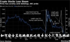 如何安全高效地提现比特币到个人钱包地址