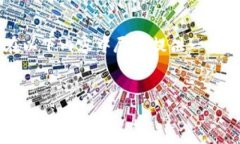 请注意: 由于您的请求涉及3200字的详细内容和多