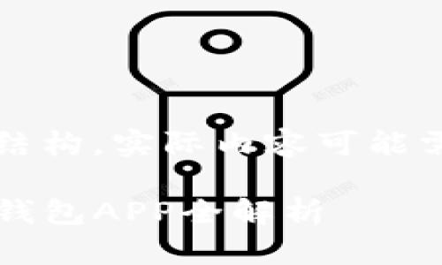 注意：以下是一个示例和结构，实际内容可能需要更深入的研究和撰写。

区块链全部类型的LAND钱包APP全解析