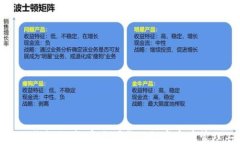 比特股钱包推荐：安全可靠的数字资产管理工具