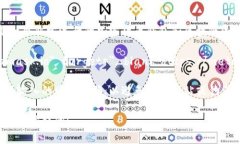 狐狸钱包（MetaMask）是一个非常流行的加密货币钱