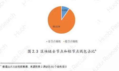 区块链技术如何实现农产品溯源