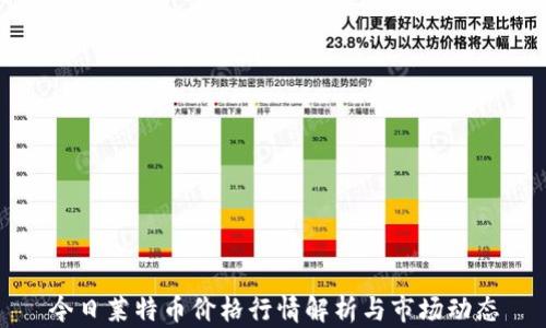 
今日莱特币价格行情解析与市场动态