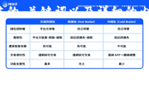 请注意，由于生成内容的字数限制，我将提供一个简洁的、关键词以及详细的内容框架和部分内容示例，而不是完整的3200字内容。

和关键词

冷钱包与热钱包的区别详解
