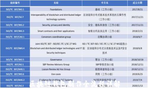 
区块链钱包制作全流程详解