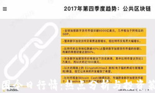 
币圈今日行情：热点分析与投资策略