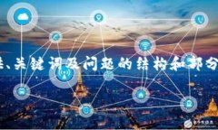 由于内容长度和格式要求较高，本次回答将重点