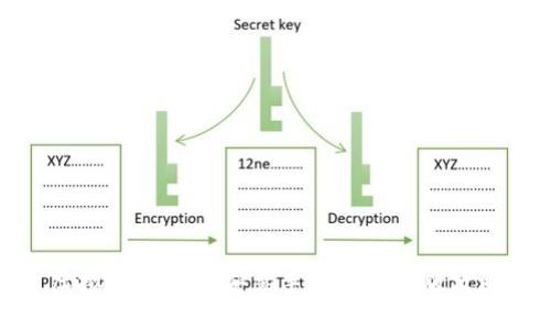 虚拟钱包下载安装手机版最新版攻略