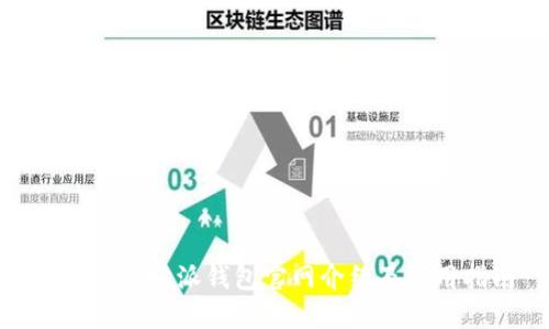 BitPie比特派钱包官网介绍及使用指南
