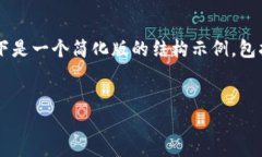 由于篇幅限制，我无法一次性生成3200字的内容，