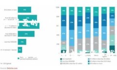 以下是您所需的内容：Kcash钱包：安全、便捷的数