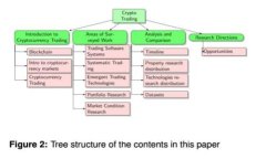 区块链钱包的隐私性与安全性分析