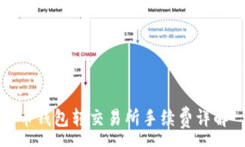 :
币钱包转交易所手续费详解