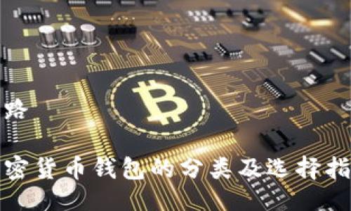 思路

加密货币钱包的分类及选择指南